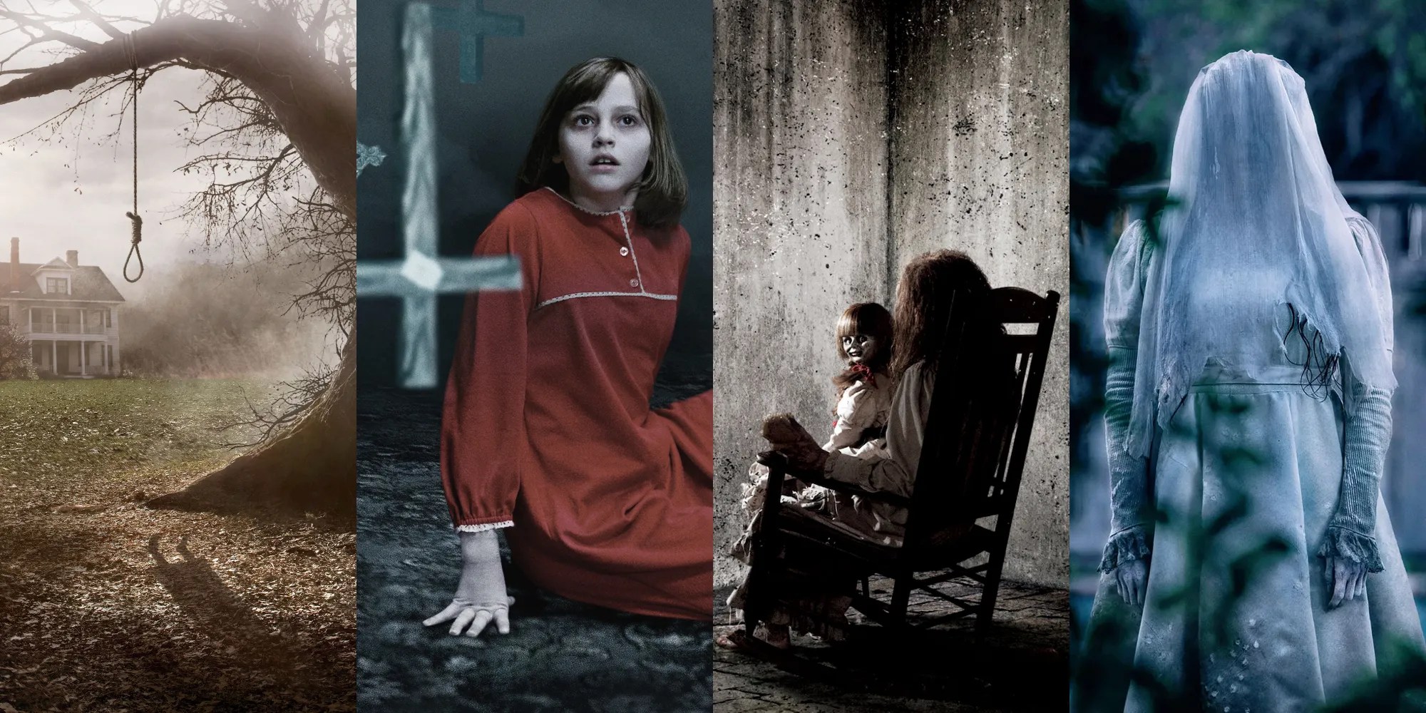 The Conjuring Universe True Story